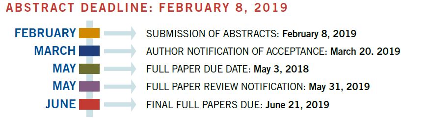 Deadlines Global/TopFuel2019